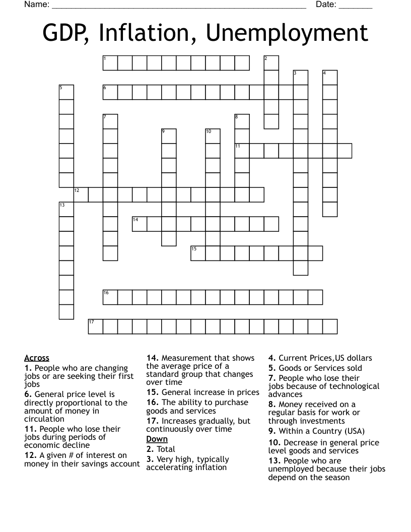 GDP, Inflation, Unemployment Crossword