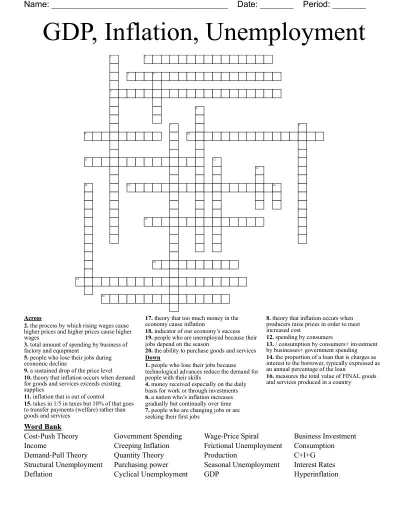 GDP, Inflation, Unemployment Crossword