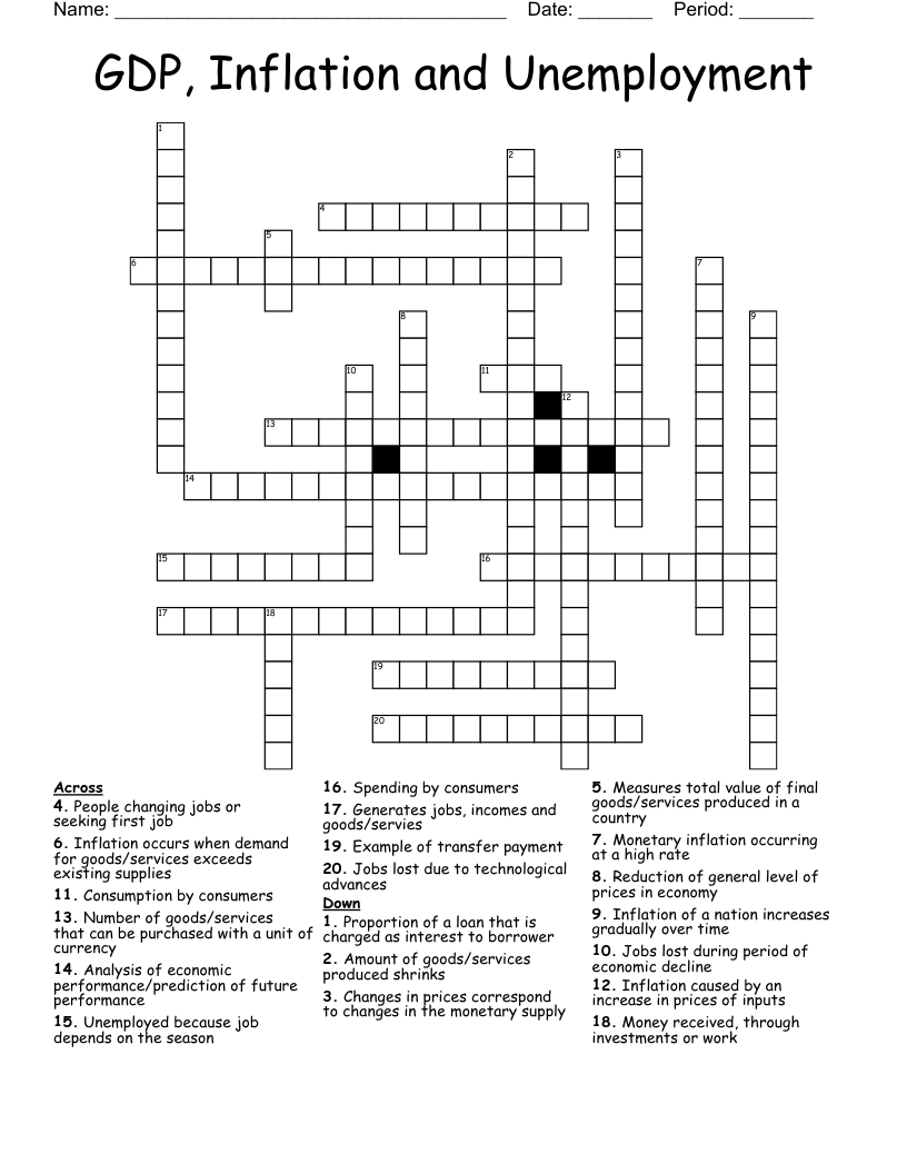 GDP, Inflation and Unemployment Crossword