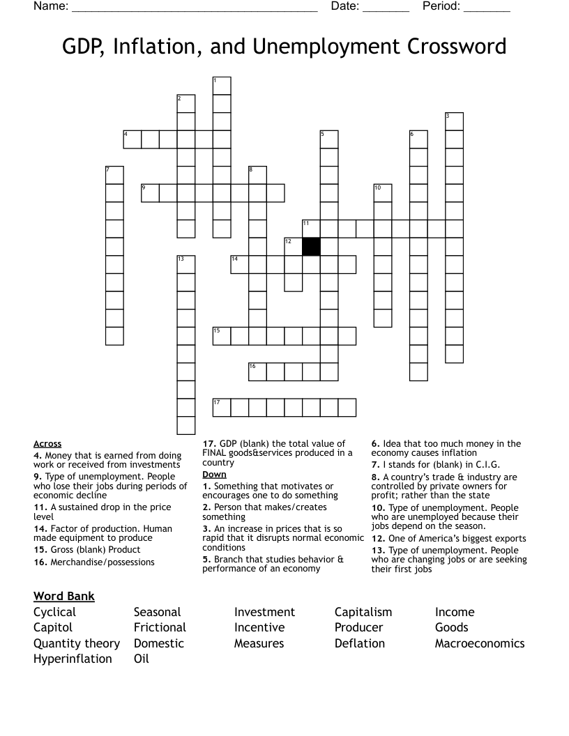 GDP, Inflation, and Unemployment Crossword 