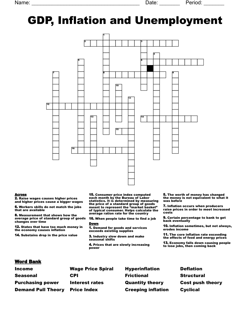 GDP, Inflation and Unemployment  Crossword