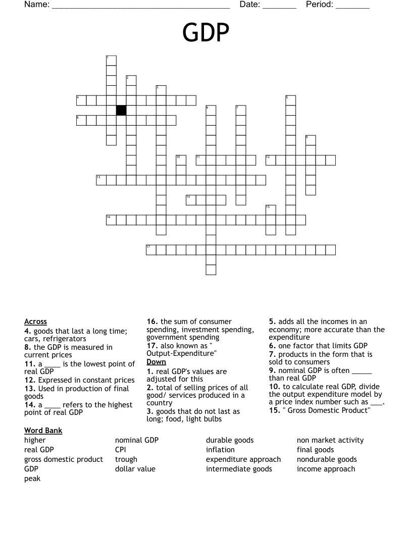 GDP  Crossword