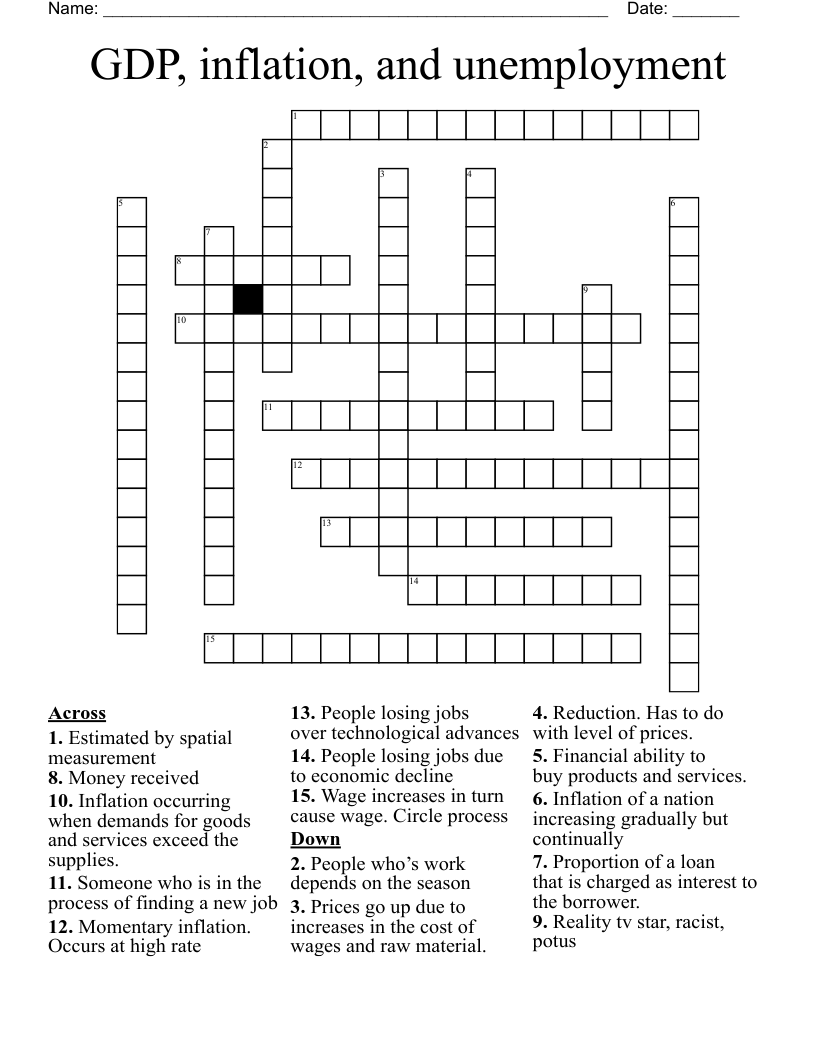 GDP, inflation, and unemployment  Crossword