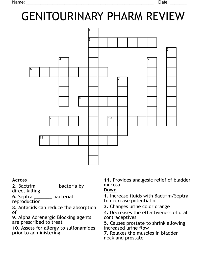 GENITOURINARY PHARM REVIEW Crossword