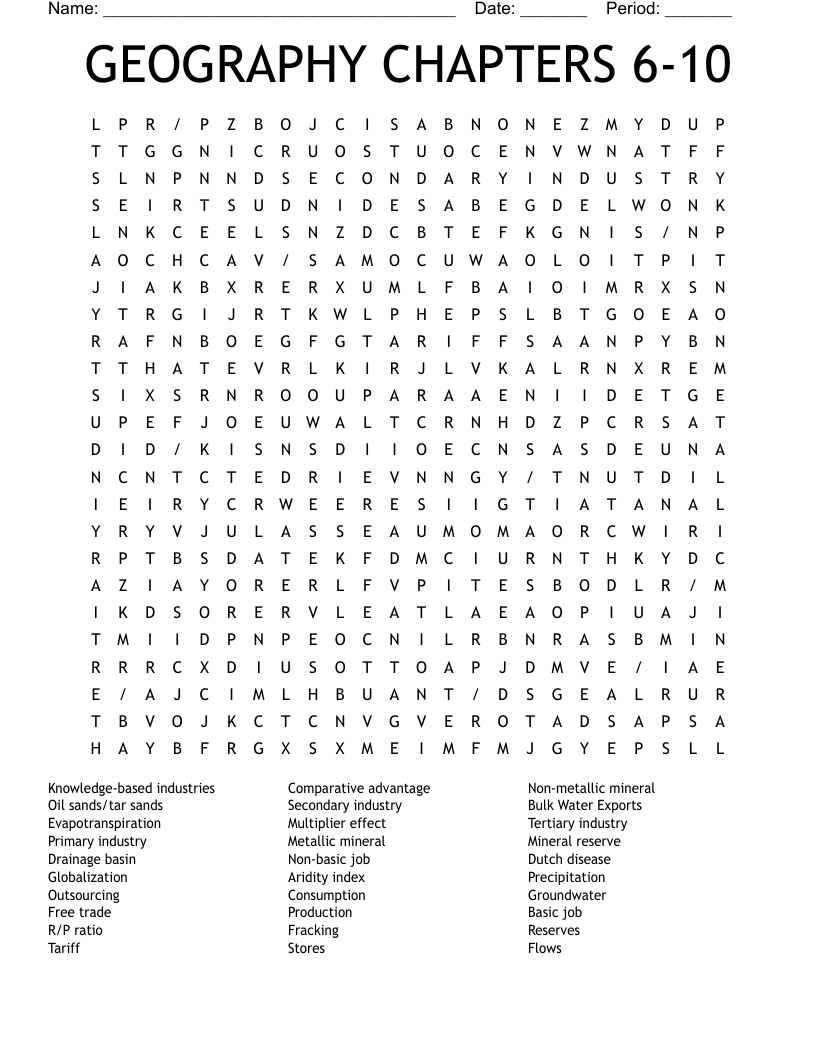 GEOGRAPHY CHAPTERS 6-10 Word Search