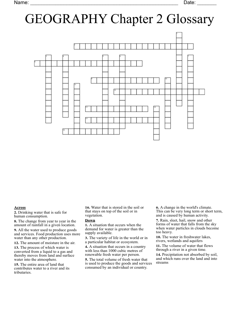 GEOGRAPHY Chapter 2 Glossary Crossword