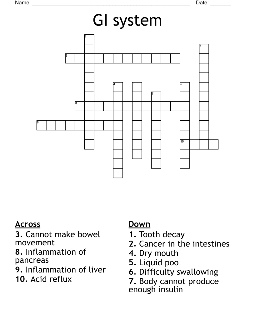 GI system Crossword