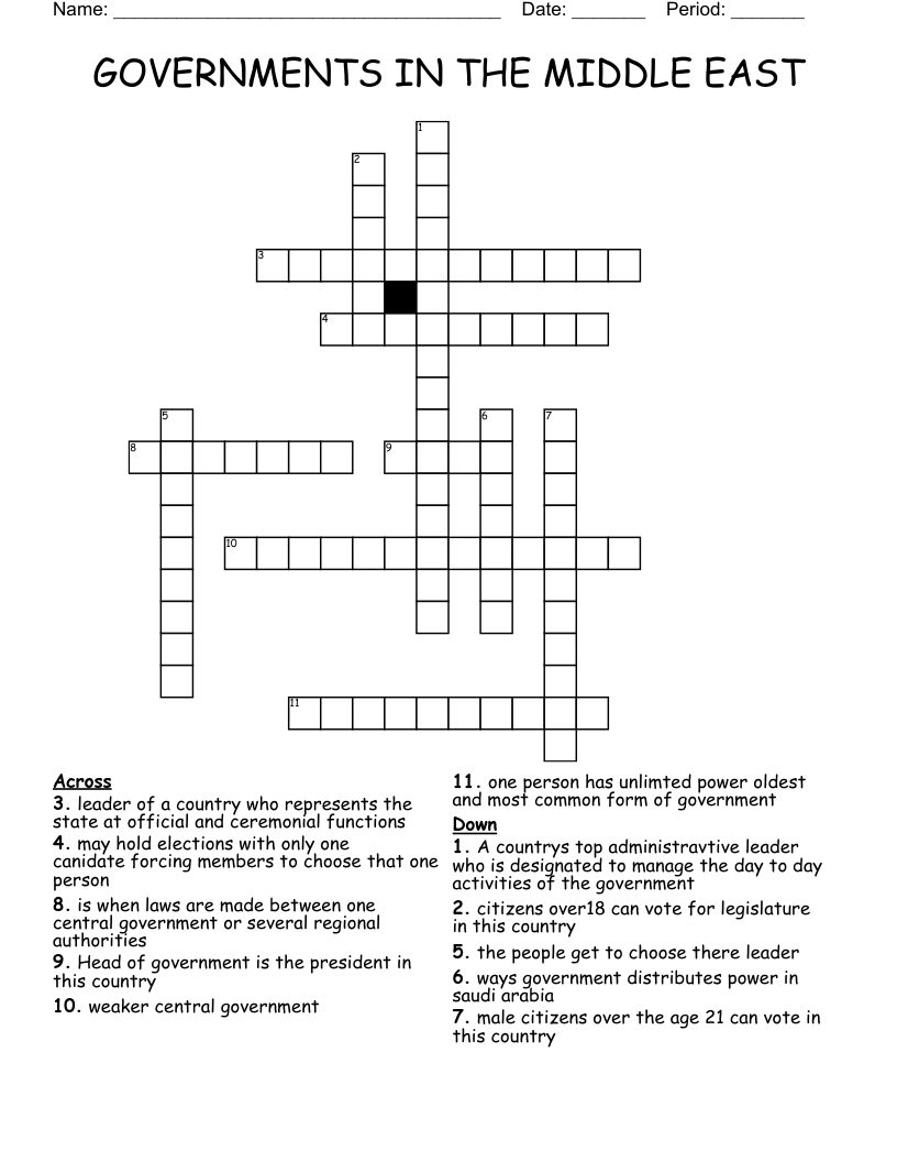 GOVERNMENTS IN THE MIDDLE EAST Crossword
