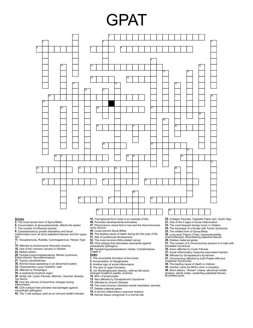 GPAT Crossword