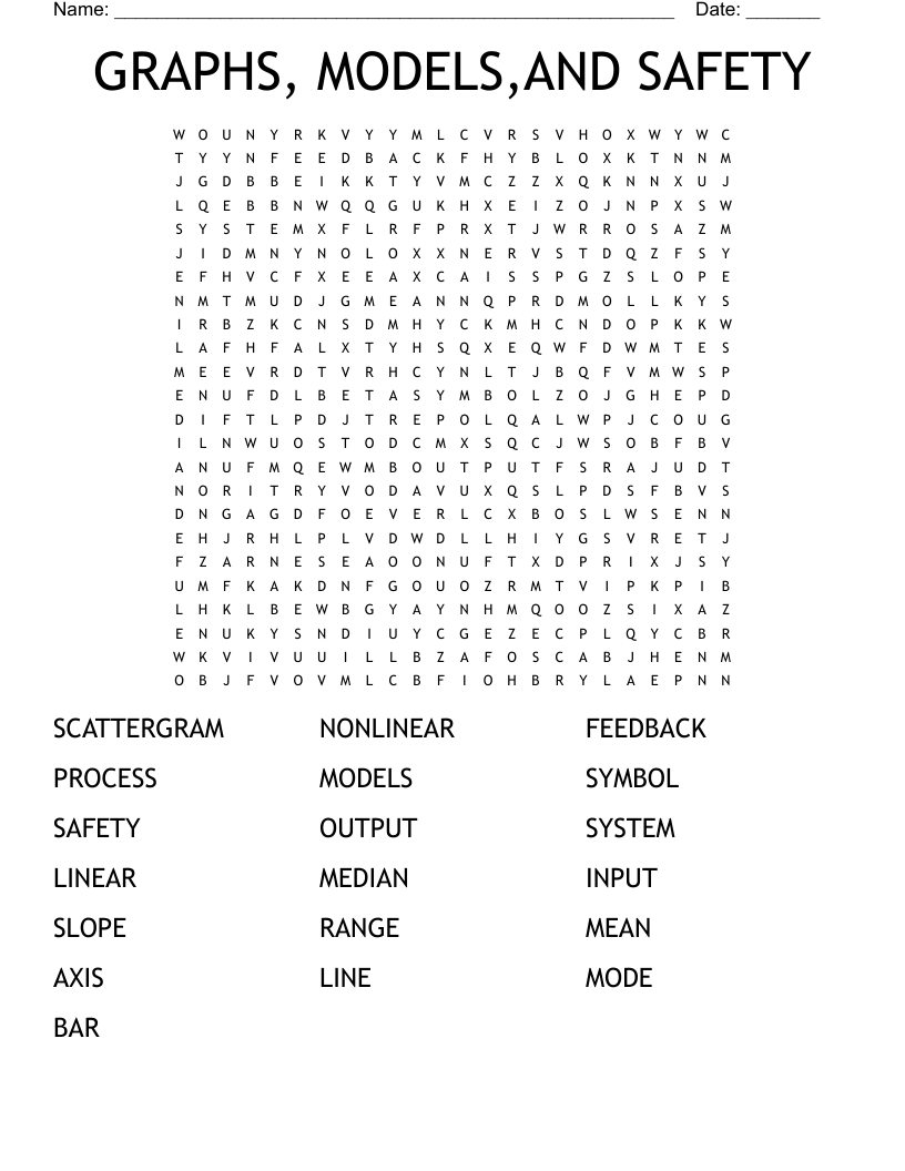 GRAPHS, MODELS,AND SAFETY Word Search