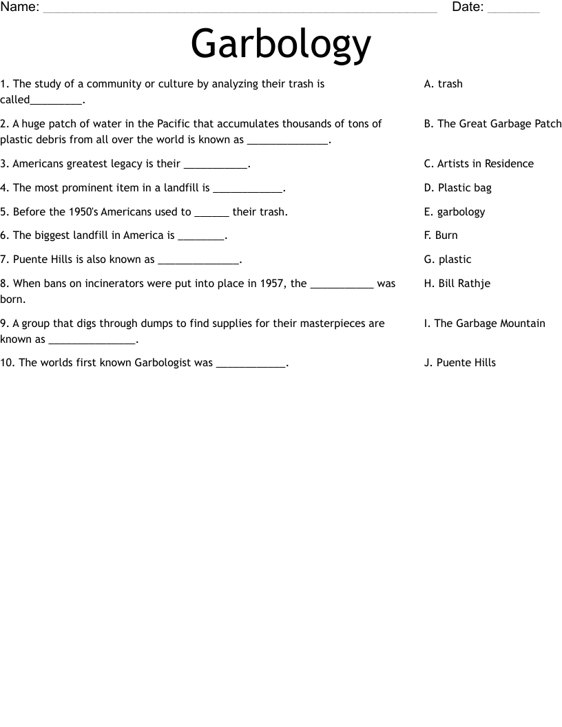 Garbology Worksheet
