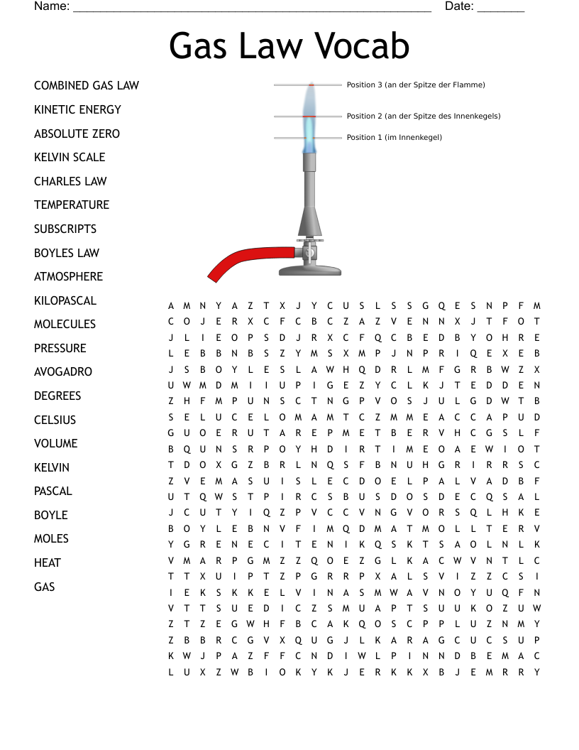 Gas Law Vocab Word Search