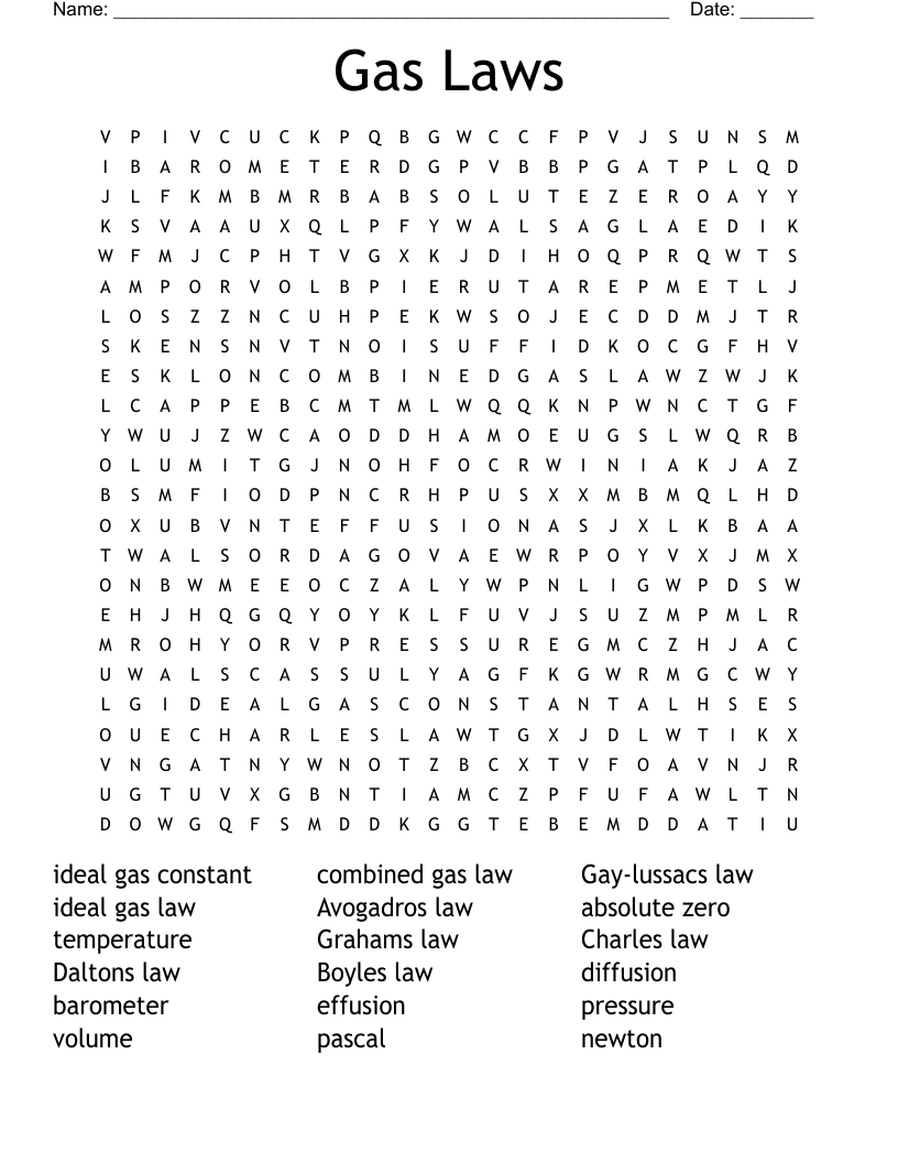 Gas Laws Word Search