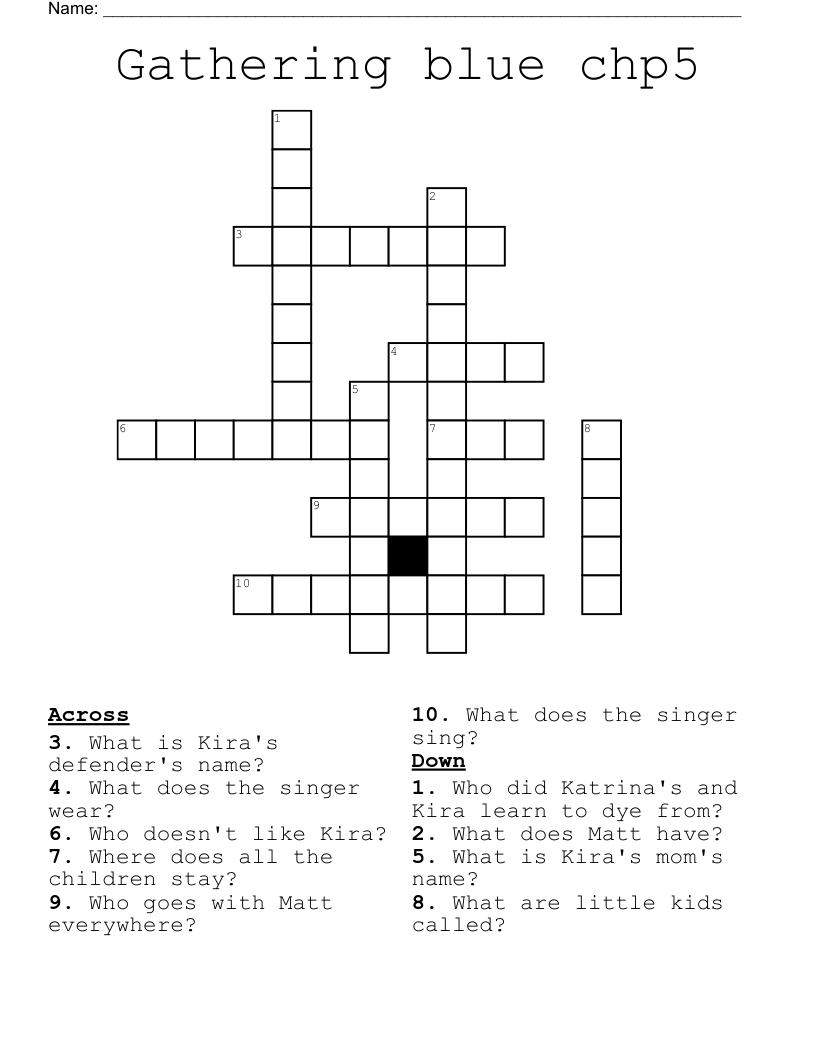 Gathering blue chp5 Crossword