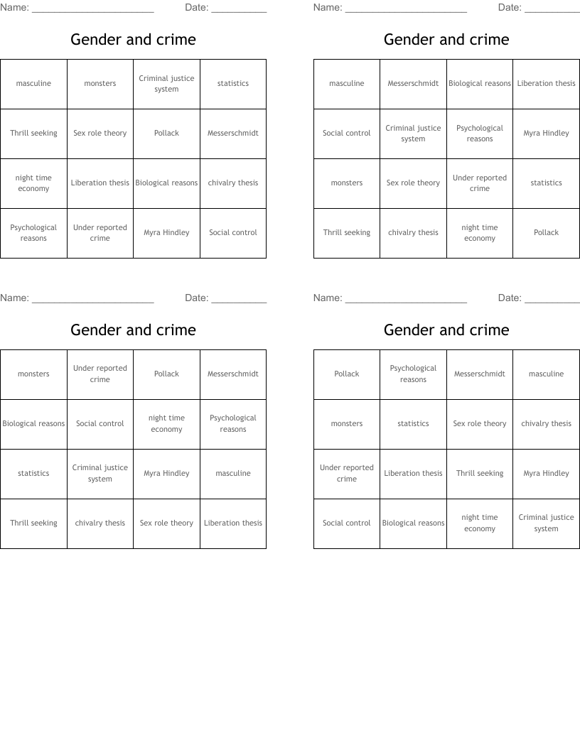 Gender and crime  Bingo Cards