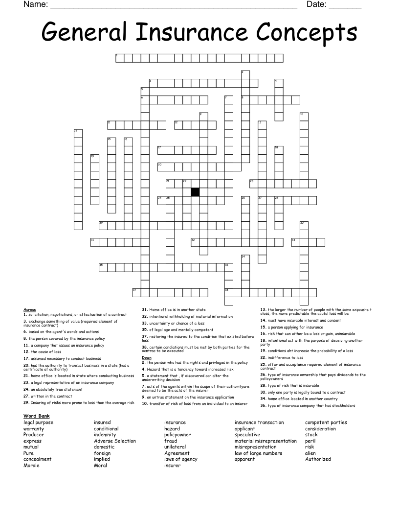 General Insurance Concepts Crossword