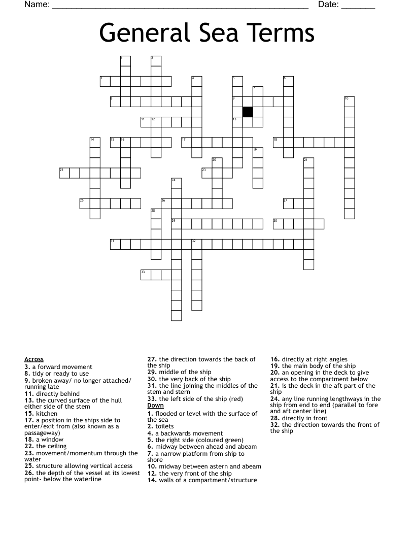 General Sea Terms Crossword