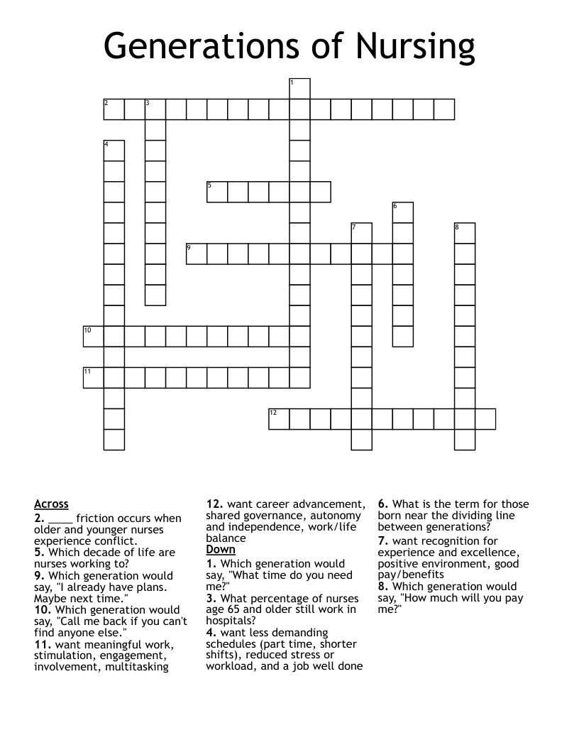 Generations of Nursing Crossword