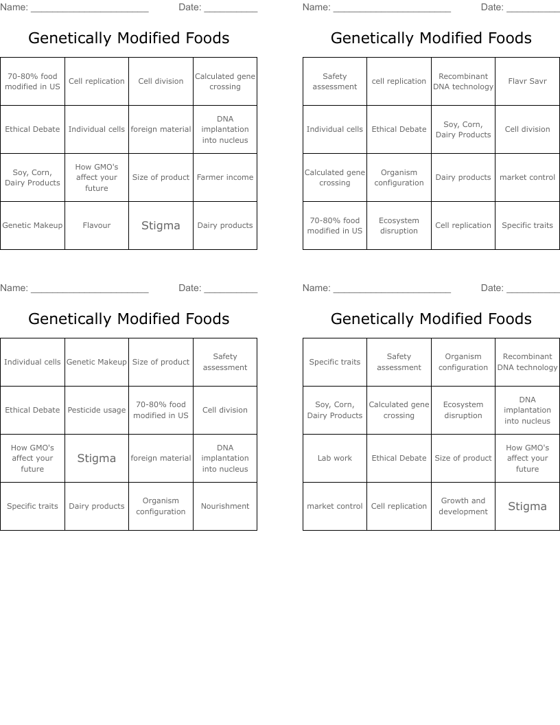 Genetically Modified Foods Bingo Cards