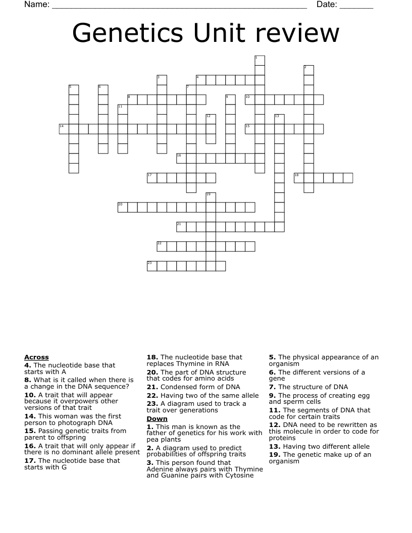 Genetics Unit review Crossword