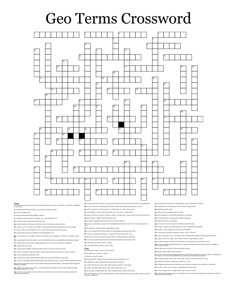 Geo Terms Crossword