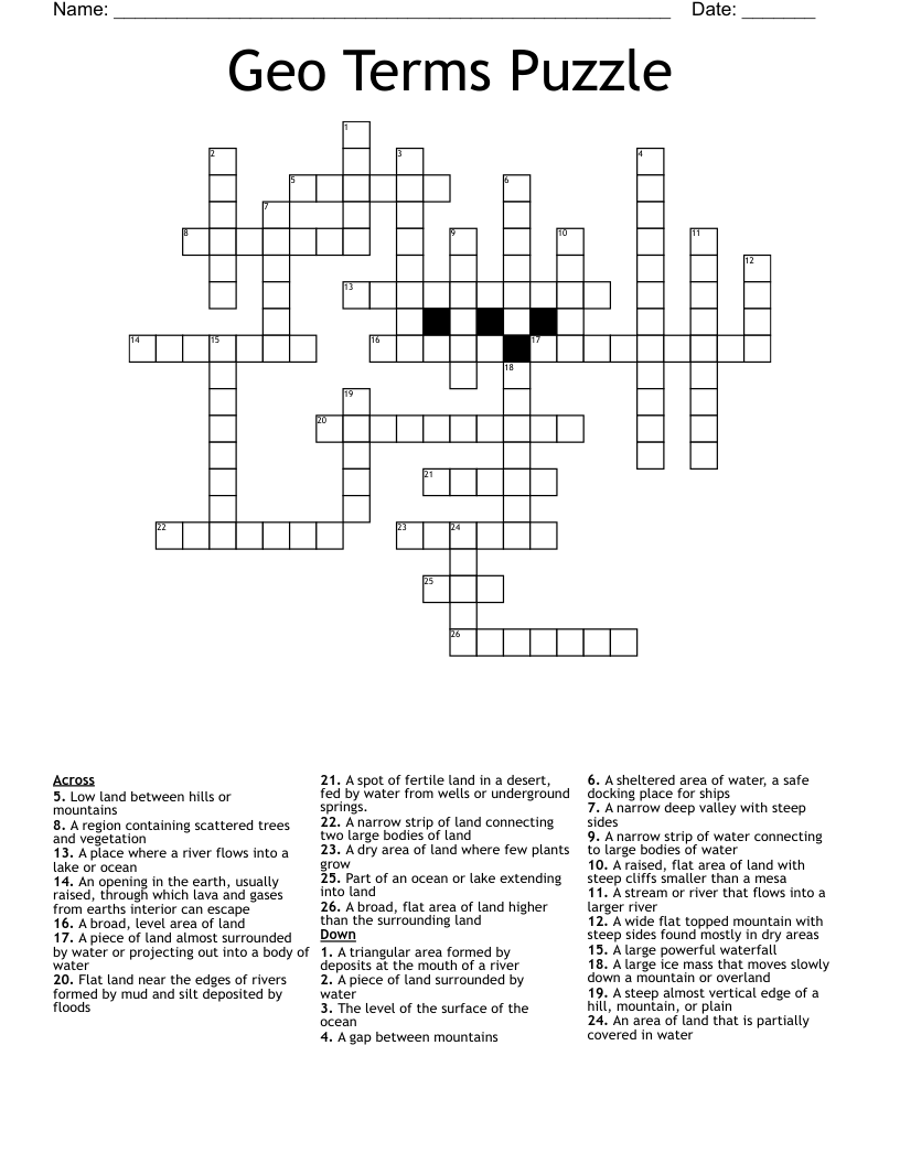 Geo Terms Puzzle Crossword