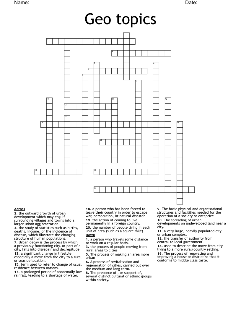 Geo topics  Crossword