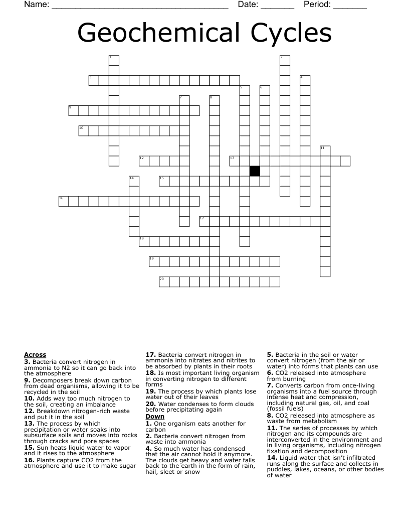 Geochemical Cycles Crossword