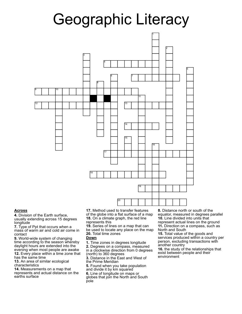 Geographic Literacy Crossword