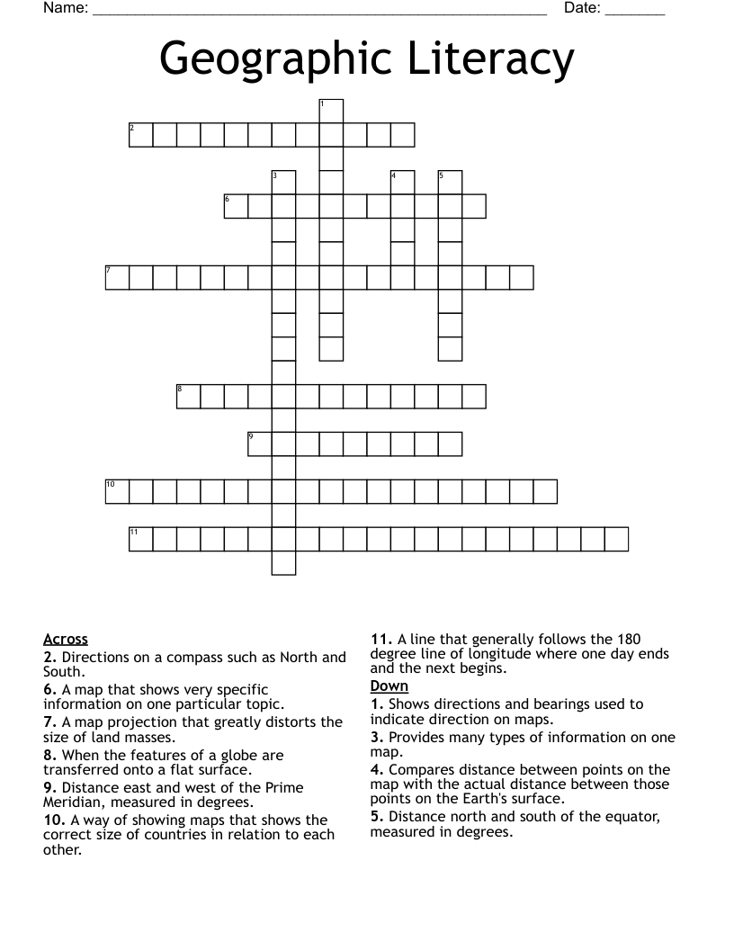 Geographic Literacy Crossword