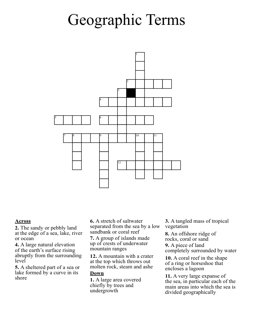Geographic Terms Crossword