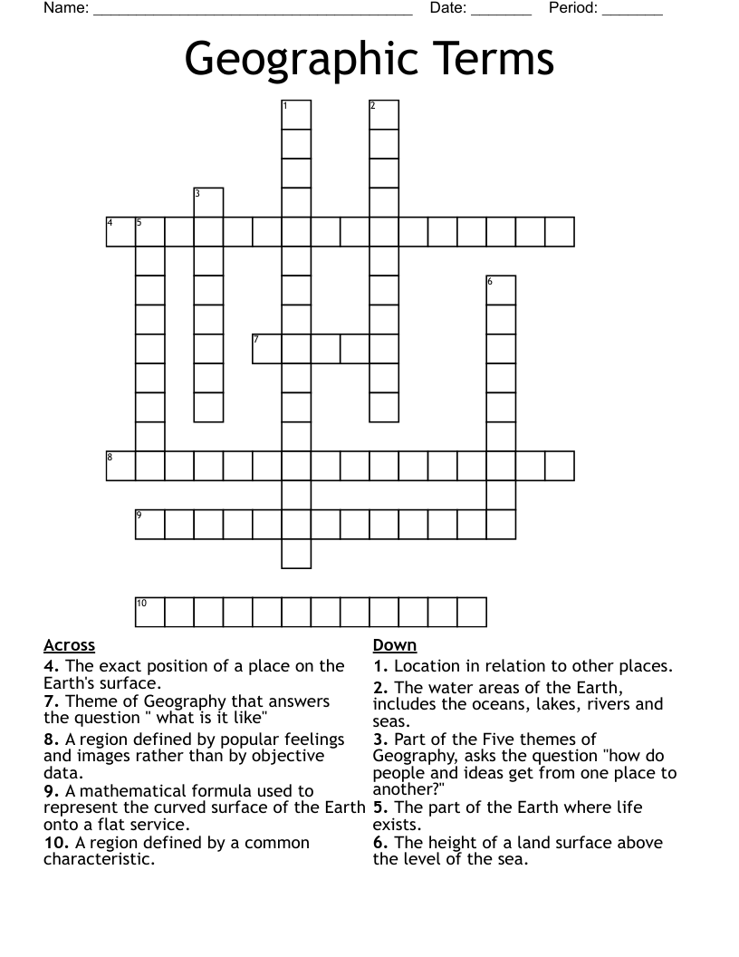 Geographic Terms Crossword