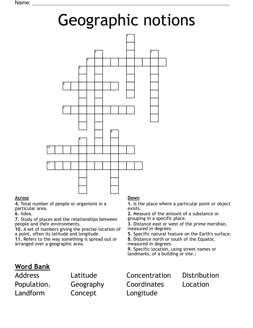 Geographic notions Crossword