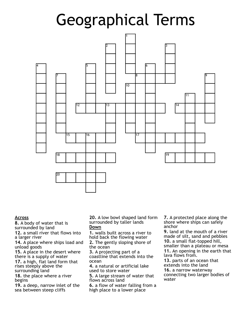 Geographical Terms Crossword