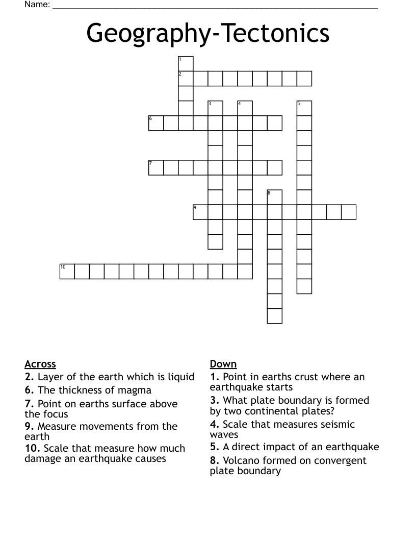 Geography-Tectonics Crossword