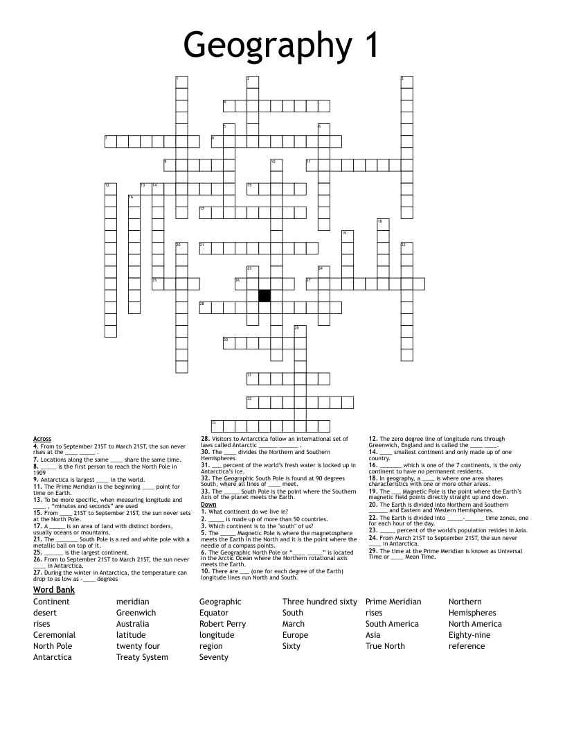 Geography 1 Crossword