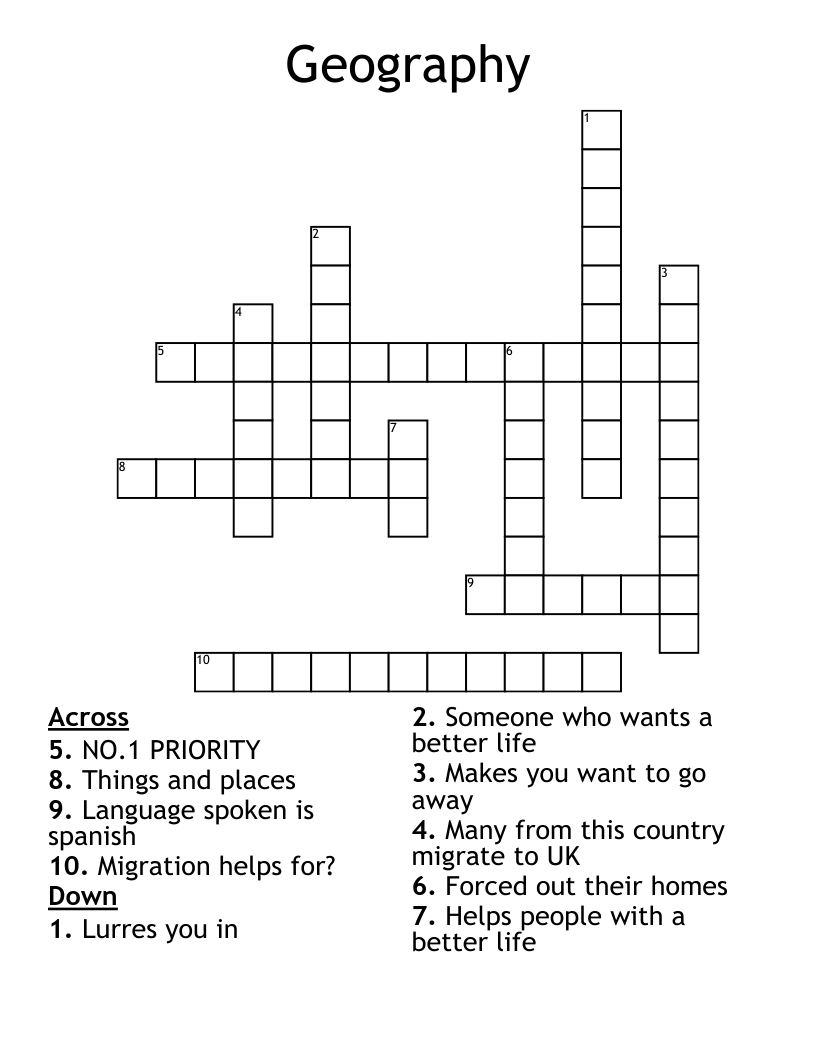 Geography Crossword