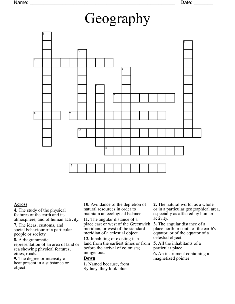 Geography Crossword