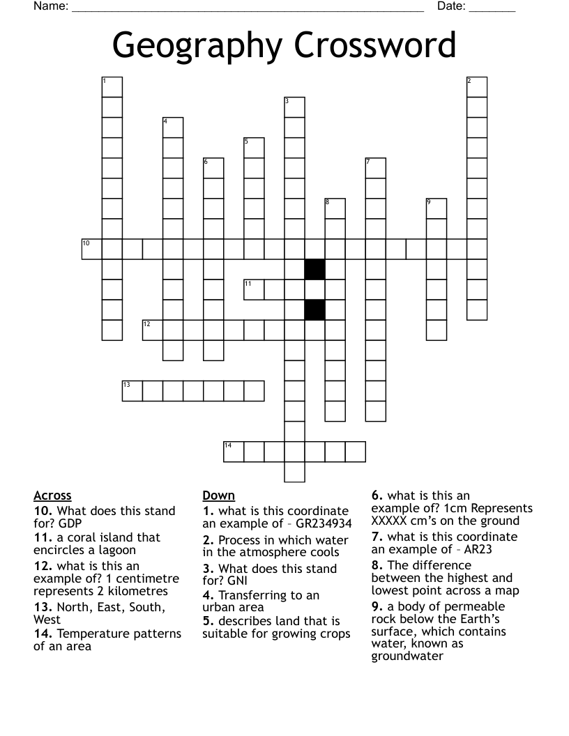 Geography Crossword