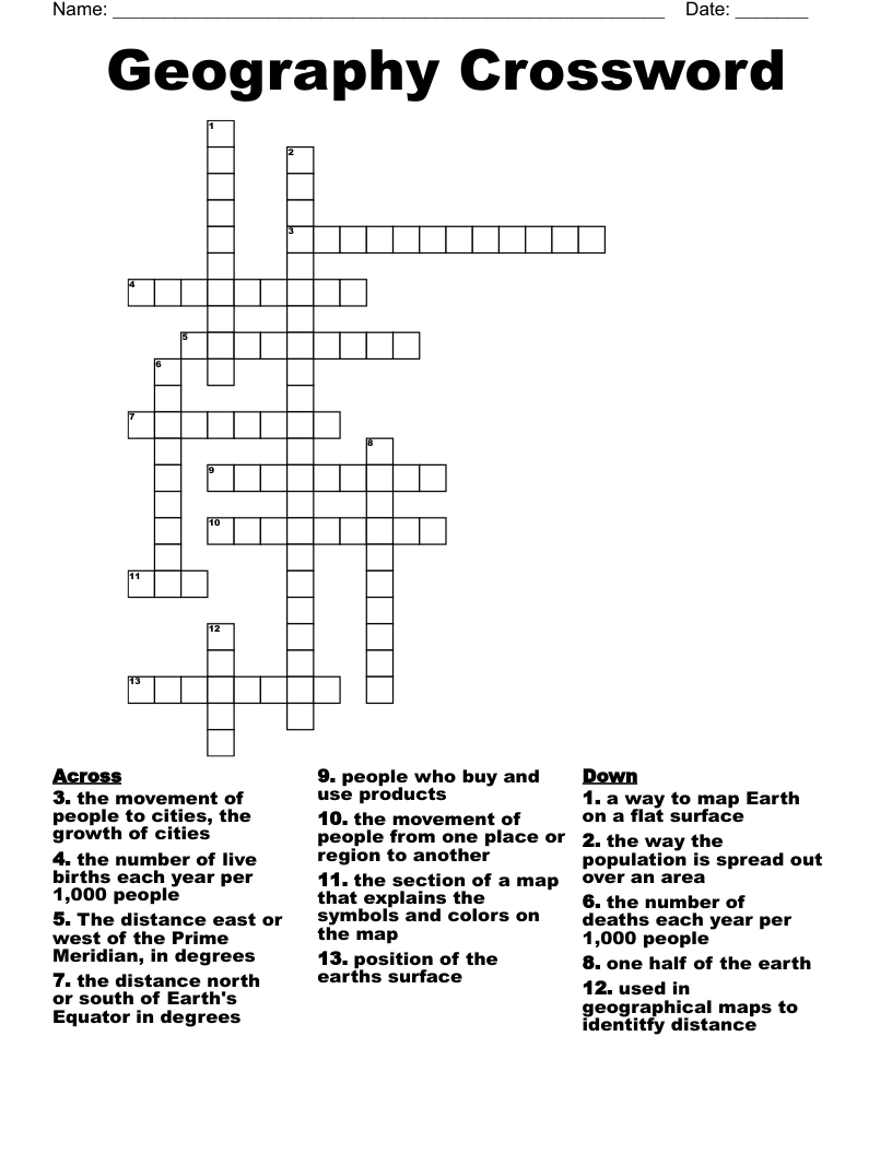 Geography Crossword