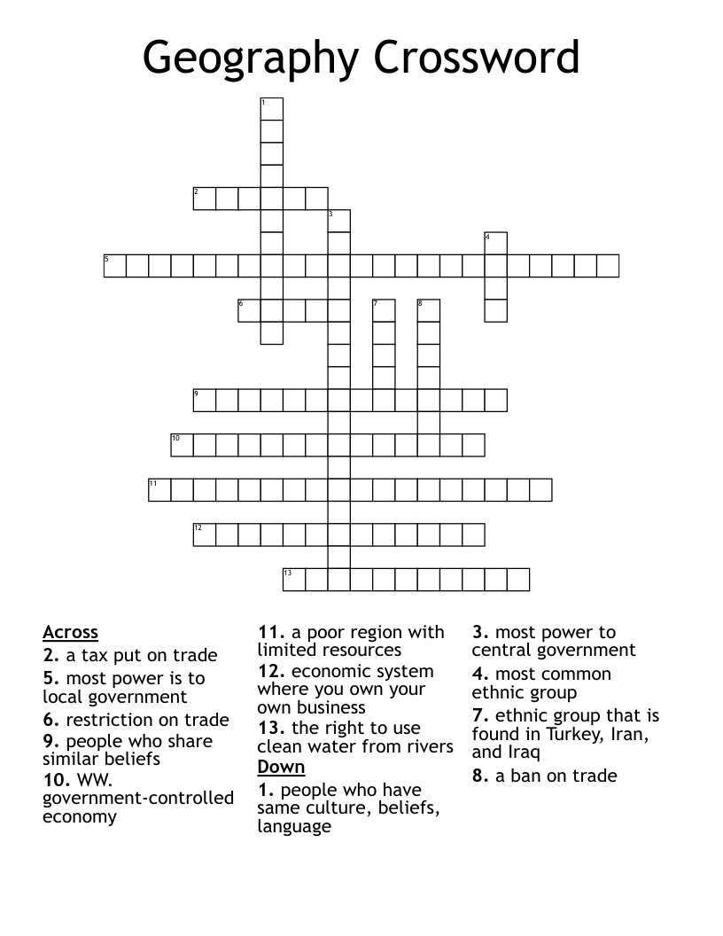 Geography Crossword