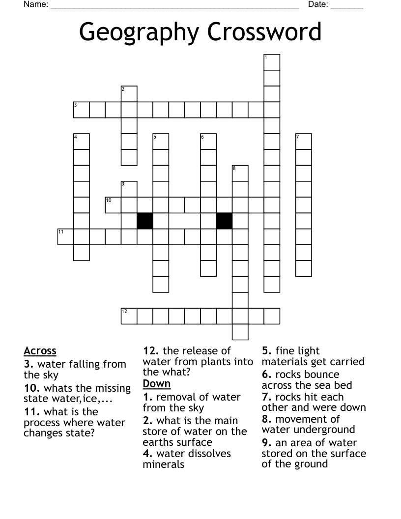 Geography Crossword