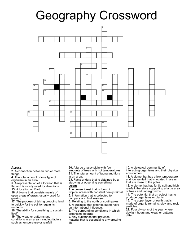Geography Crossword