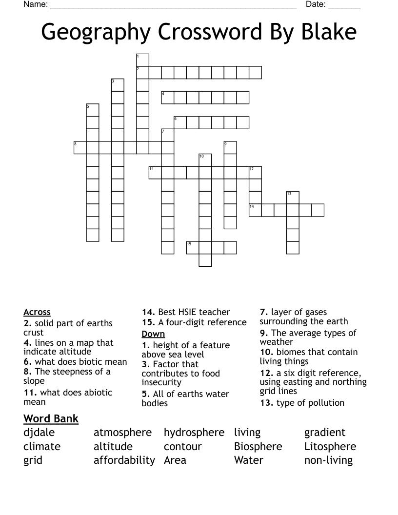Geography Crossword By Blake