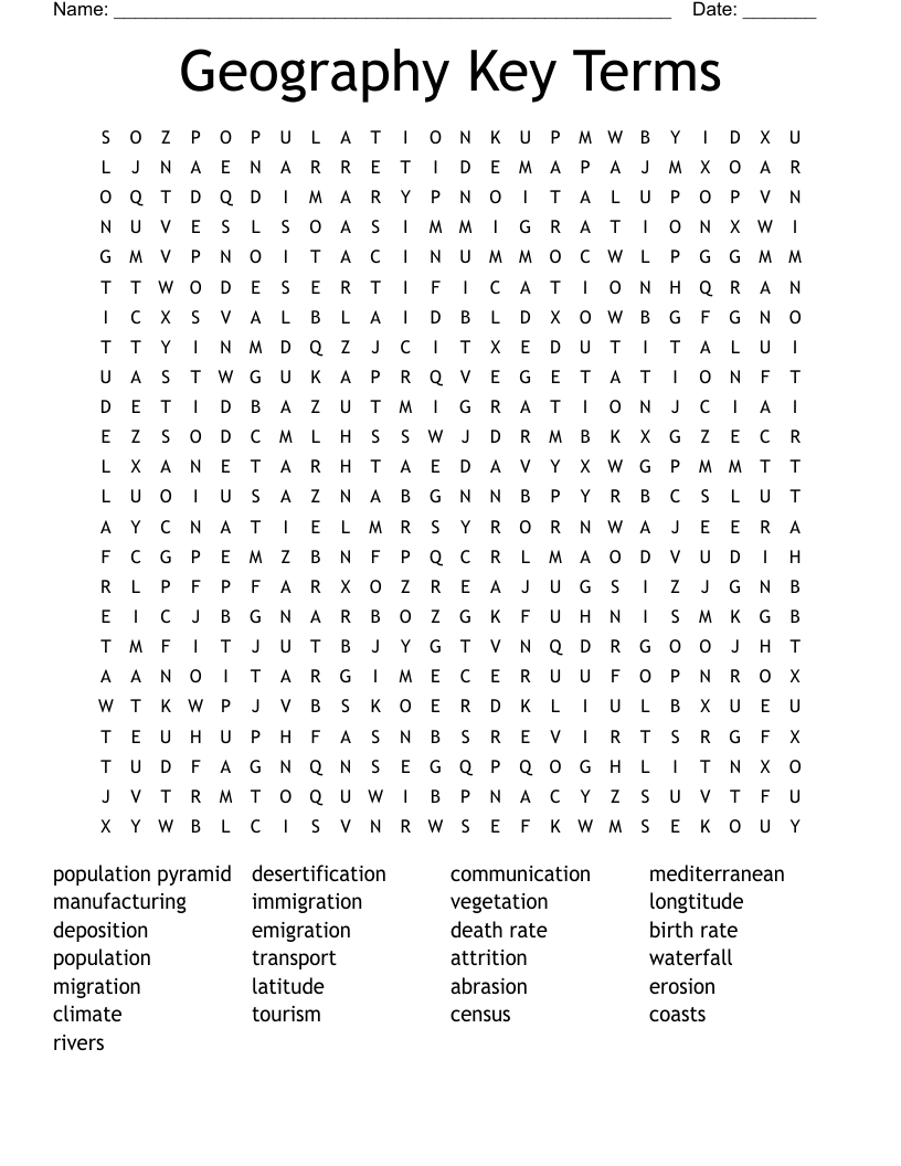 Geography Key Terms Word Search