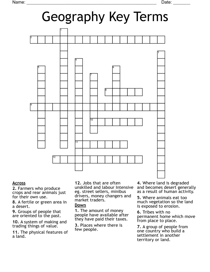 Geography Key Terms Crossword