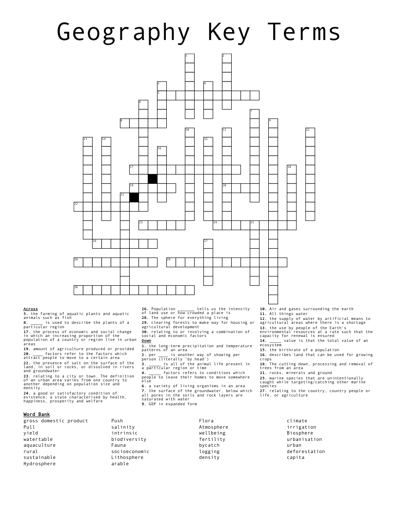 Geography Key Terms  Crossword