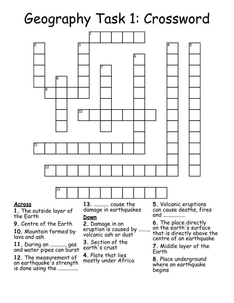 Geography Task 1: Crossword