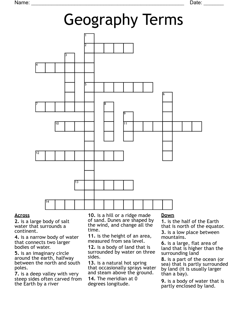 Geography Terms Crossword