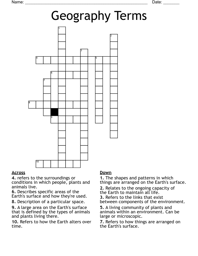 Geography Terms Crossword